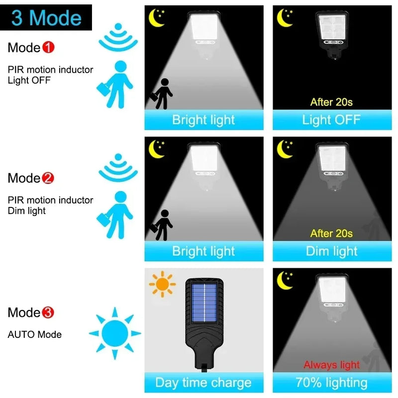 Iluminação solar ao ar livre, lâmpada de parede com sensor de movimento, segurança para jardim, pátio, caminho, quintal, LED 108COB, 3 modos de iluminação