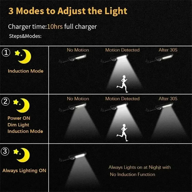 Iluminação solar ao ar livre, lâmpada de parede com sensor de movimento, segurança para jardim, pátio, caminho, quintal, LED 108COB, 3 modos de iluminação