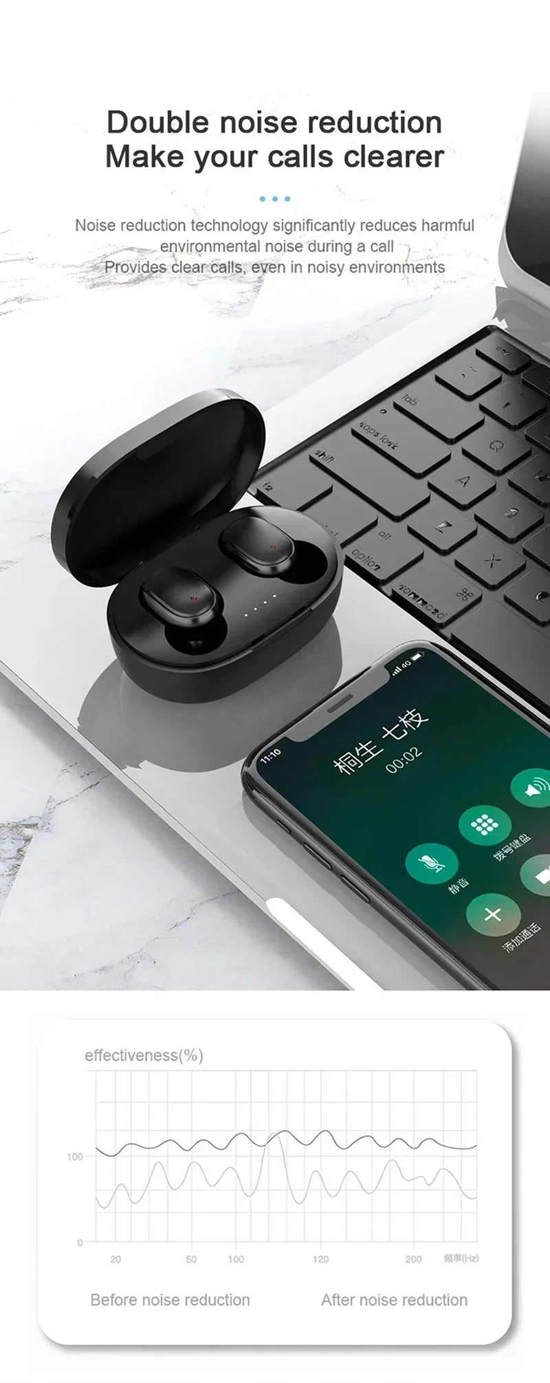 A6S TWS Sem Fio Bluetooth 5.1 Fones De Ouvido com Microfone, Touch Control Headphones, Impermeável Esporte Headset para Xiaomi